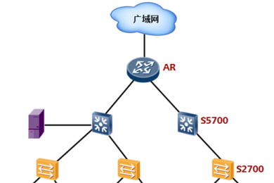 S2700系列企業(yè)交換機(jī)